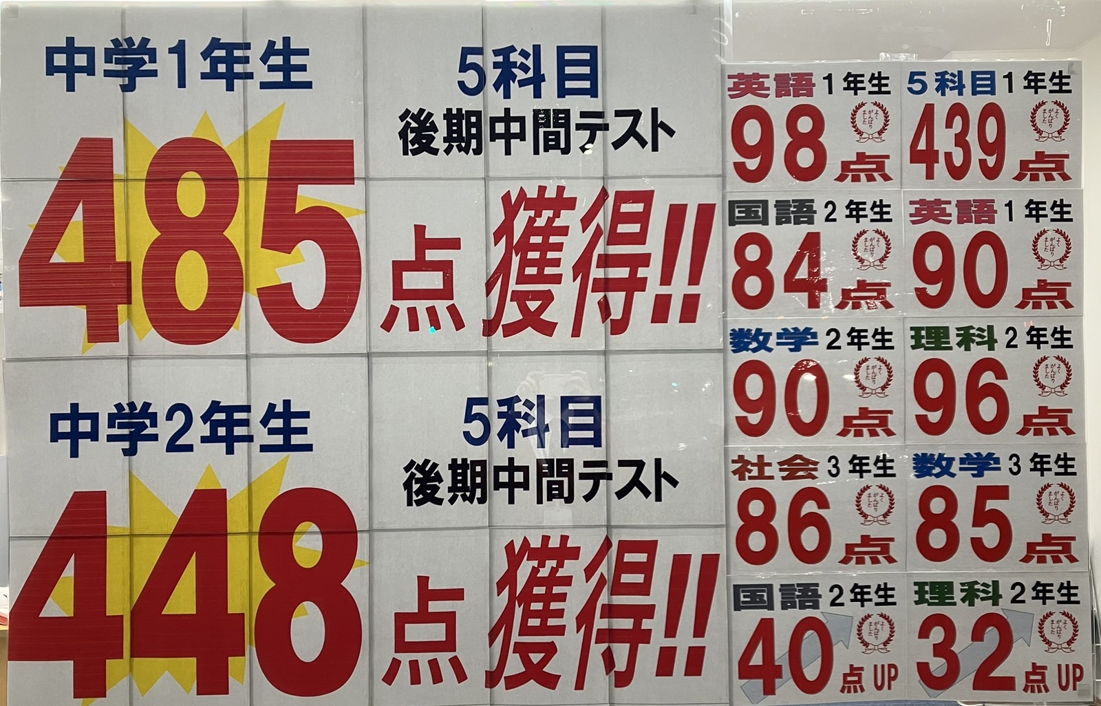 高い MPV の意味